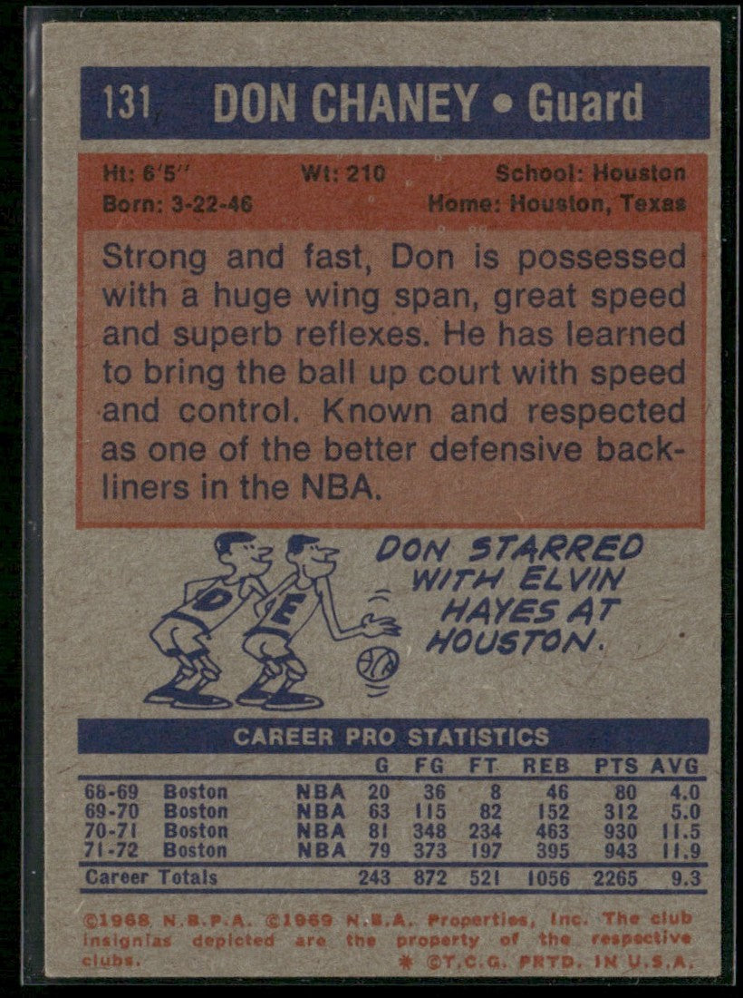 Don Chaney 1972 Topps #131 Boston Celtics