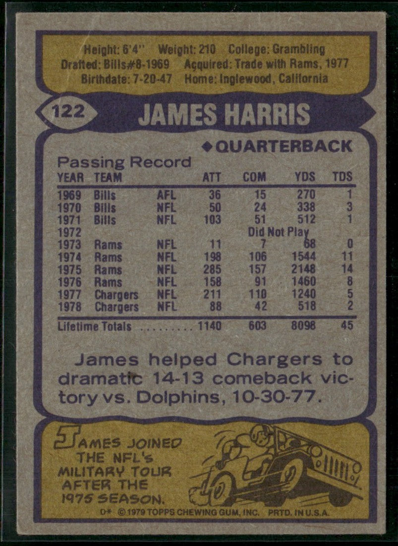 James Harris 1979 Topps #122 San Diego Chargers