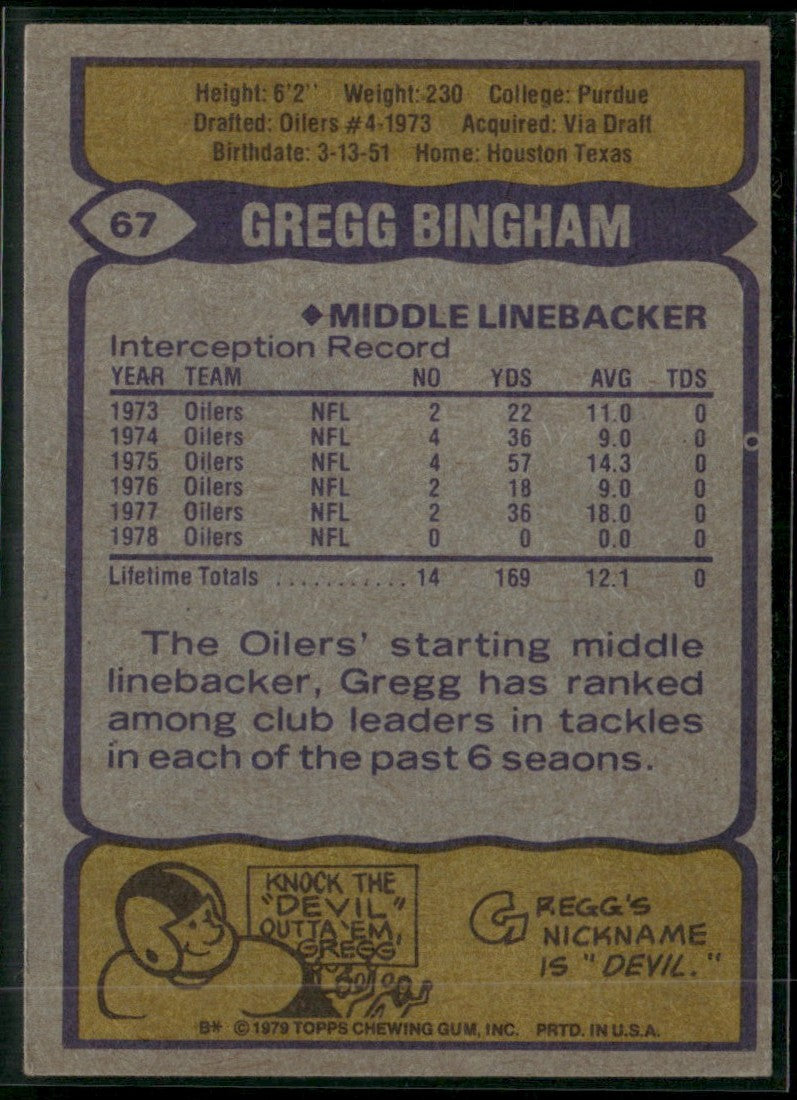 Gregg Bingham 1979 Topps #67 Houston Oilers