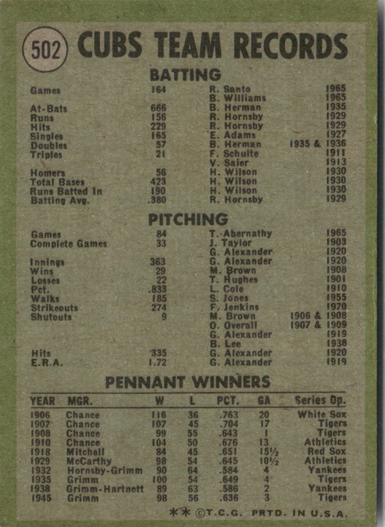 Chicago Cubs 1971 Topps #502 Chicago Cubs