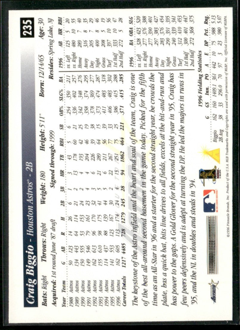 Craig Biggio 1997 Score Premium Stock #235 Houston Astros