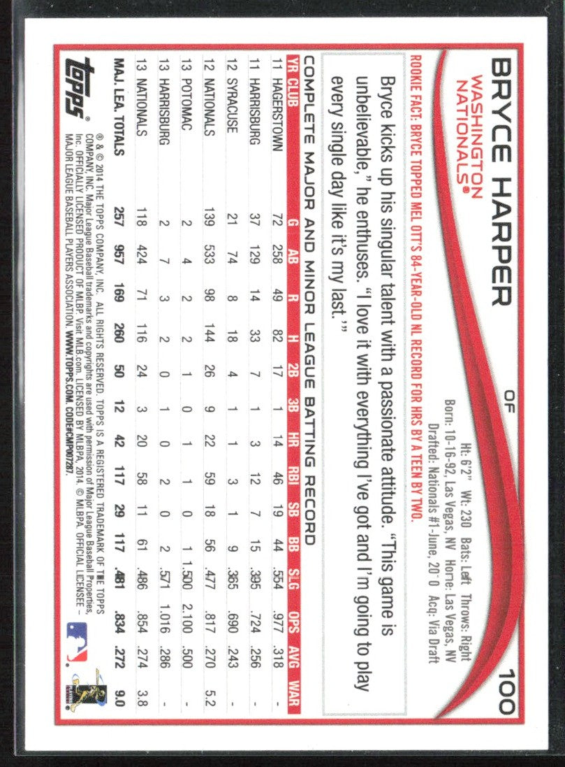 Bryce Harper 2014 Topps #100 Washington Nationals