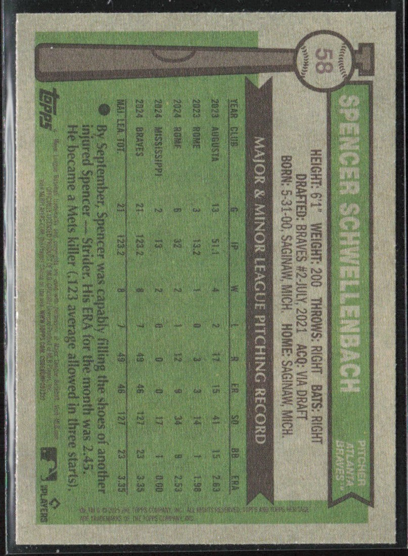 Spencer Schwellenbach 2025 Topps Heritage RC #58 Atlanta Braves