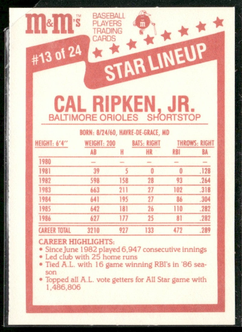 Cal Ripken Jr. 1987 M&Ms Star Lineup #13 Baltimore Orioles