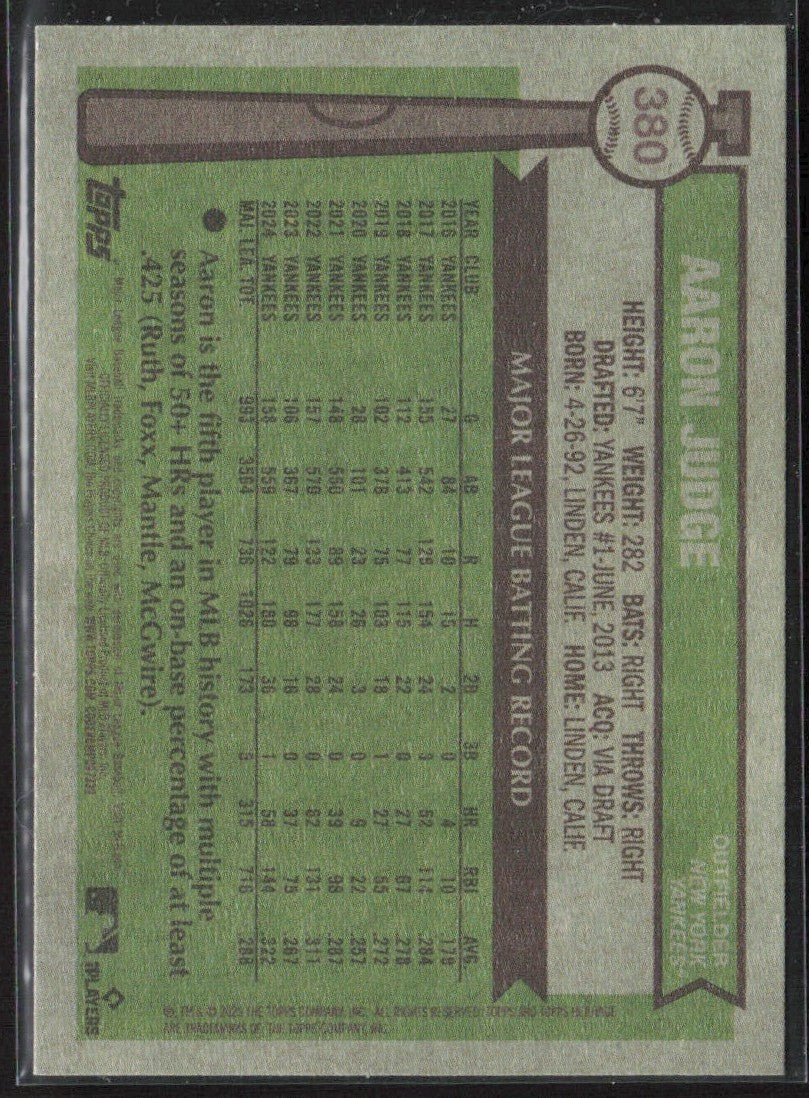 Aaron Judge 2025 Topps Heritage #380 New York Yankees
