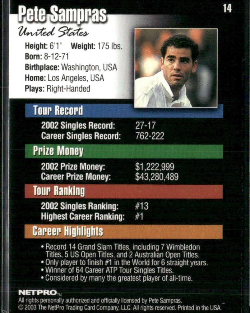 Pete Sampras 2003 NetPro #14