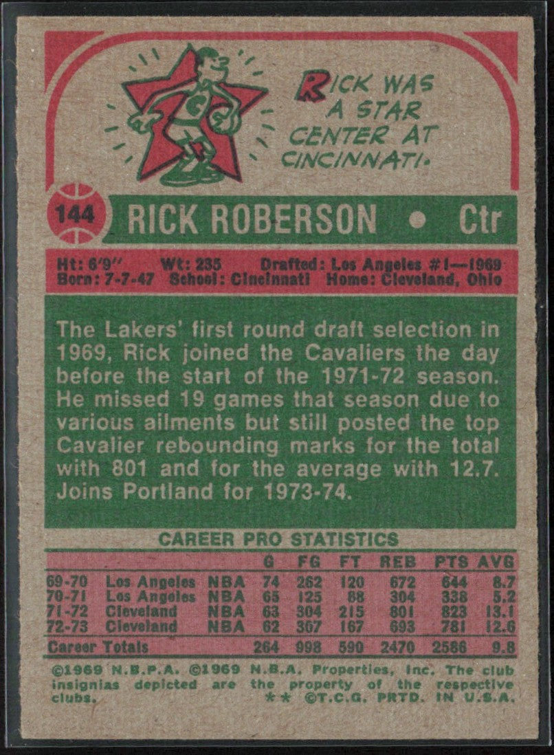 Rick Roberson 1973 Topps #144 Portland Trail Blazers