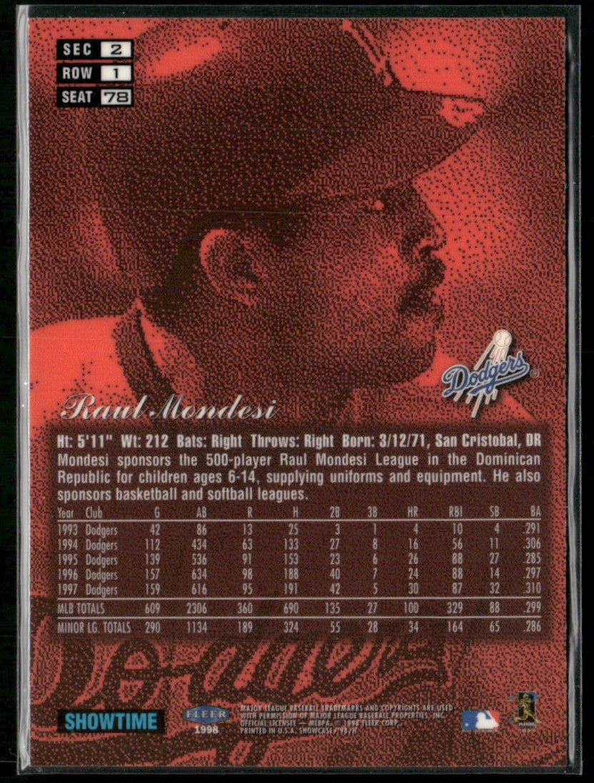 Raul Mondesi 1998 Fleer Skybox Showcase Row 1 #78 Los Angeles Dodgers