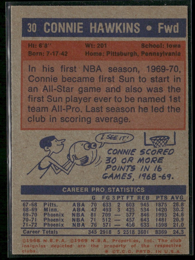 Connie Hawkins 1972 Topps #30 Phoenix Suns