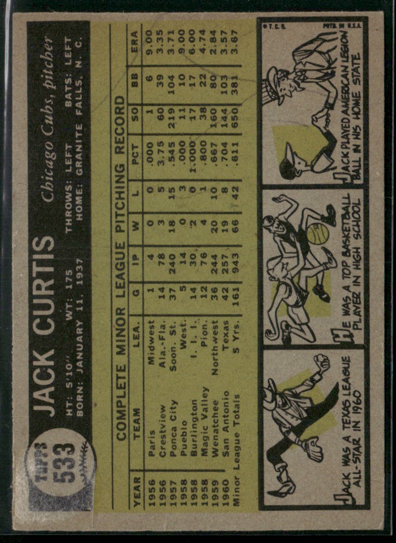 Jack Curtis 1961 Topps RC #533 Chicago Cubs