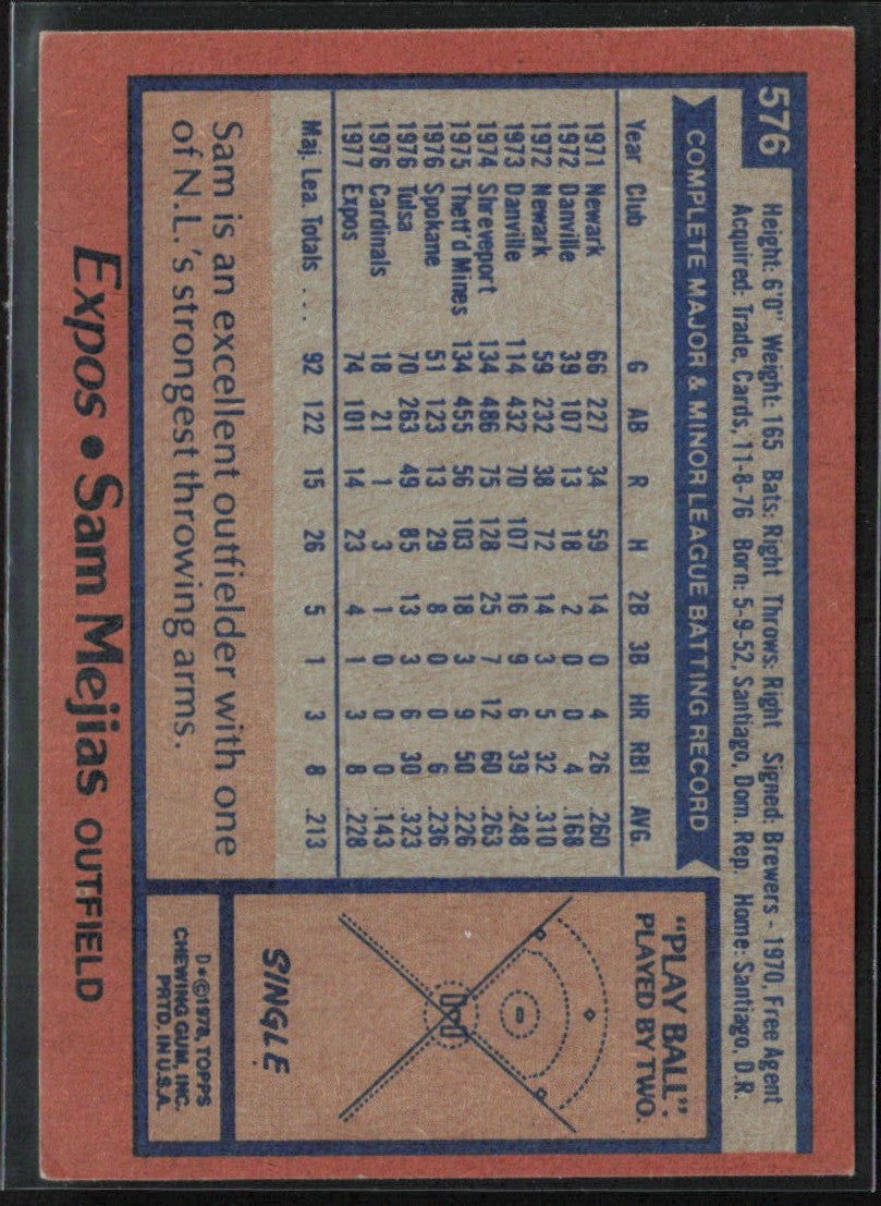 Sam Mejias 1978 Topps #576 Montreal Expos