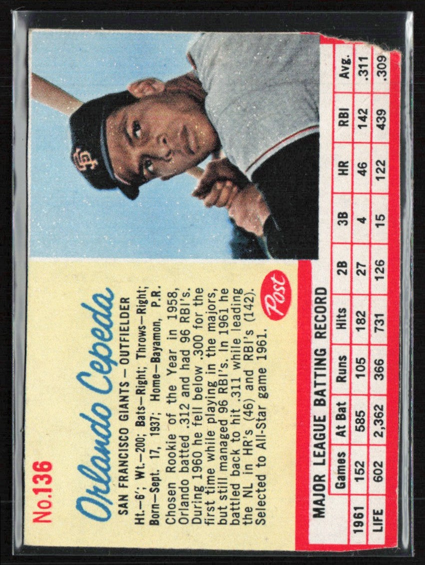 Orlando Cepeda 1962 Post #136.0 San Francisco Giants