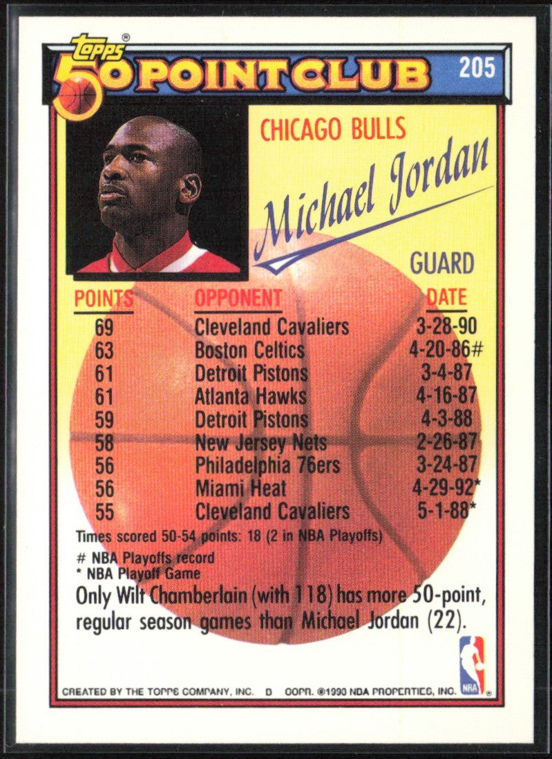 Michael Jordan 1993 Topps 50 Point Club #205 Chicago Bulls