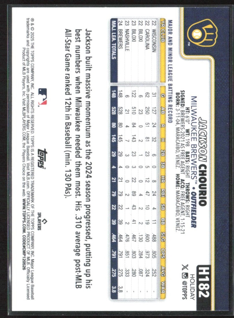 Jackson Chourio 2025 Topps Holiday Gold Holiday Lights #H182 Milwaukee Brewers