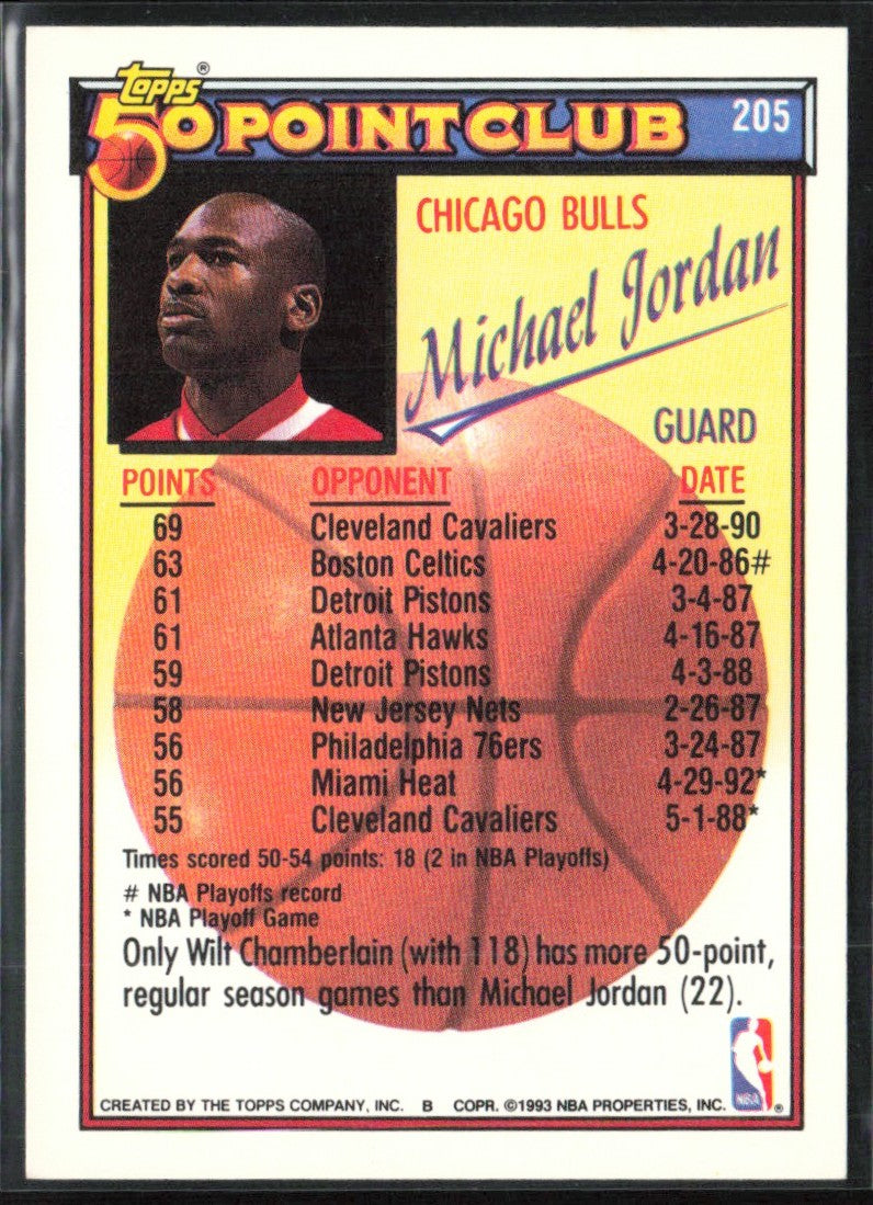 Michael Jordan 1992 Topps 50 Point Club #205 Chicago Bulls