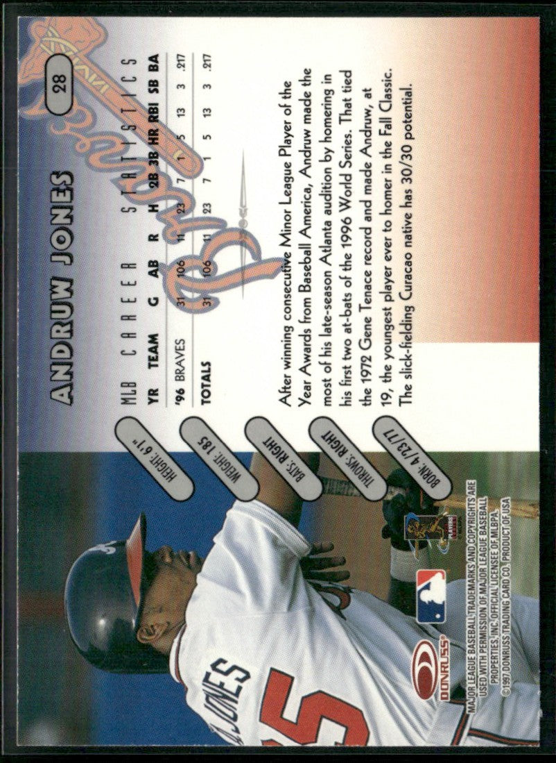 Andruw Jones 1997 Donruss Team Sets #28 Atlanta Braves