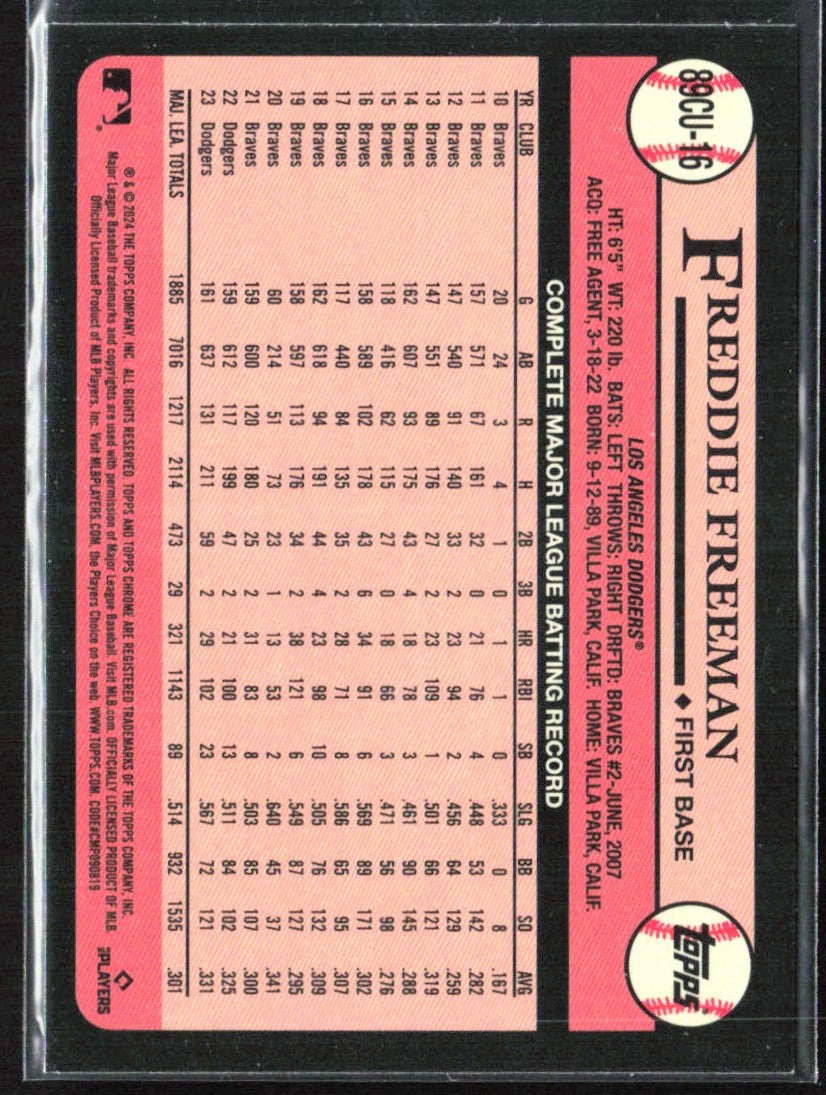 Freddie Freeman 2024 Topps Chrome 1989 Design #89CU-16 Los Angeles Dodgers