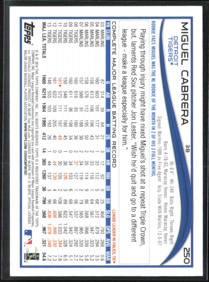 Miguel Cabrera 2014 Topps #250 Detroit Tigers