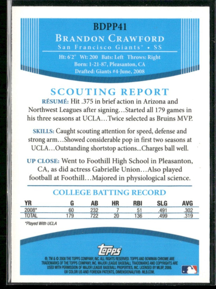 Brandon Crawford 2008 Bowman Draft Picks & Prospects Chrome 1st #BDPP41