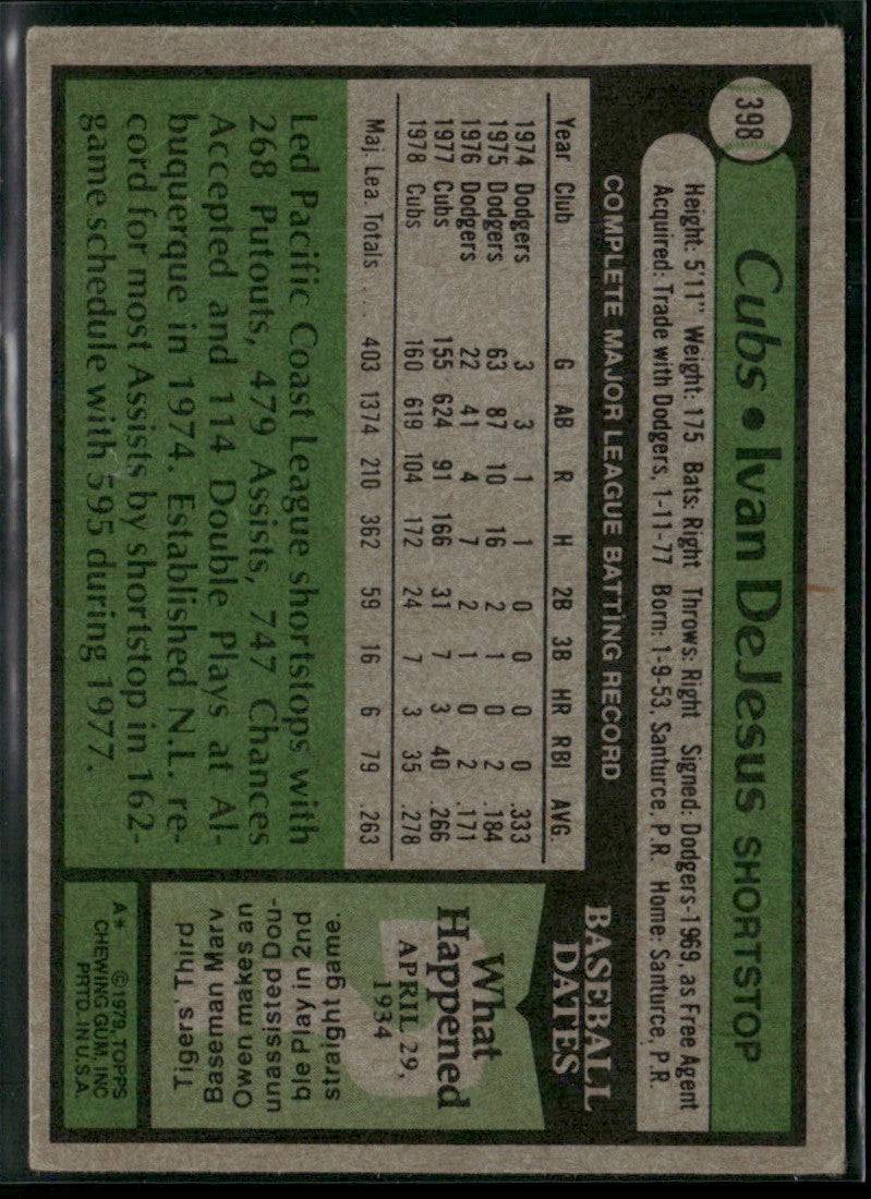 Ivan DeJesus 1979 Topps #398 Chicago Cubs