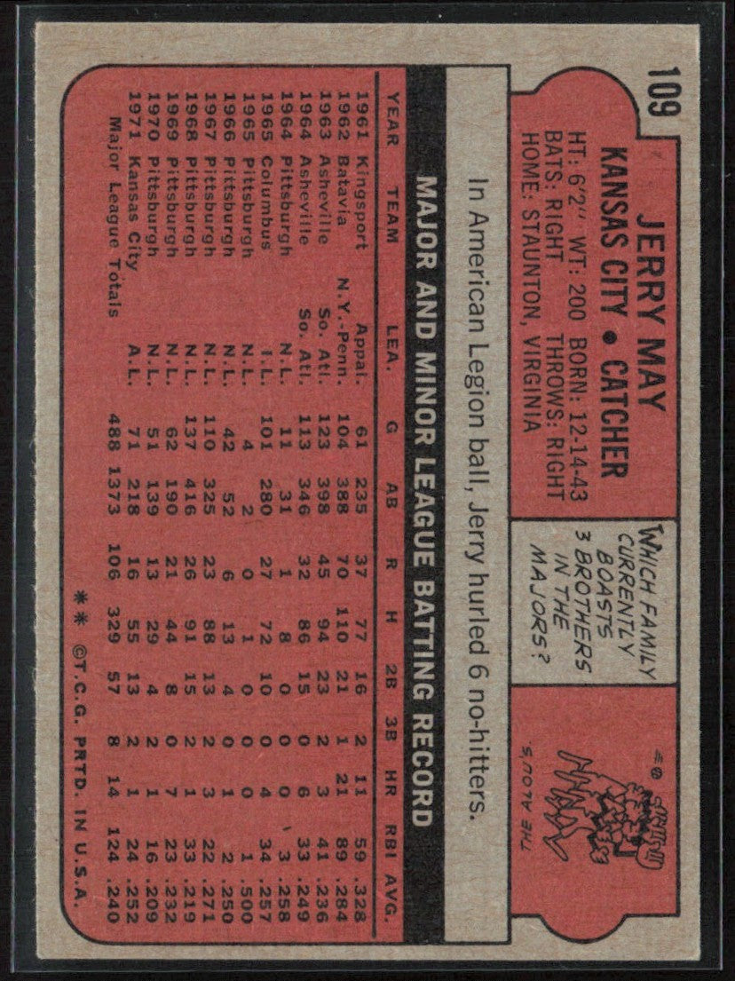 Jerry May 1972 Topps #109 Kansas City Royals
