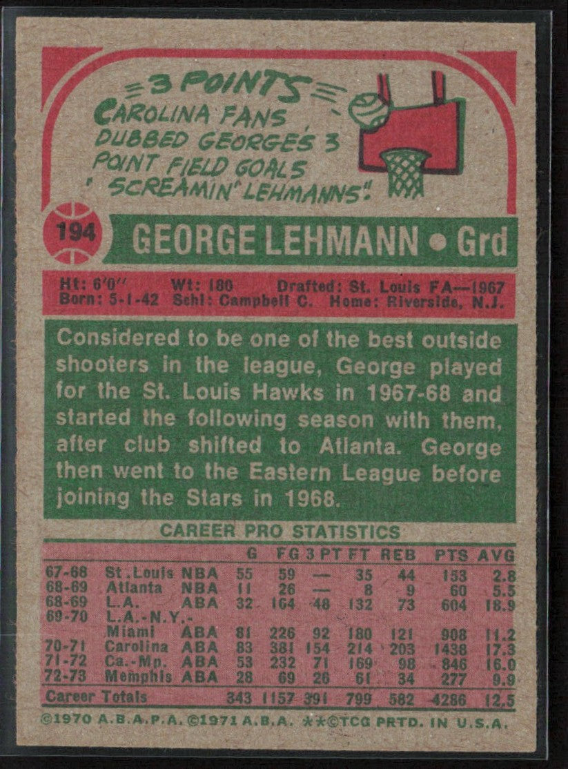 George Lehmann 1973 Topps #194 Memphis Tams