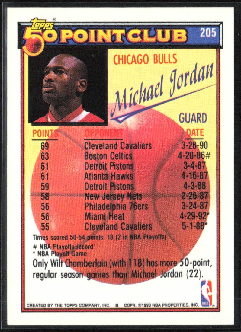 Michael Jordan 1993 Topps 50 Point Club #205 Chicago Bulls
