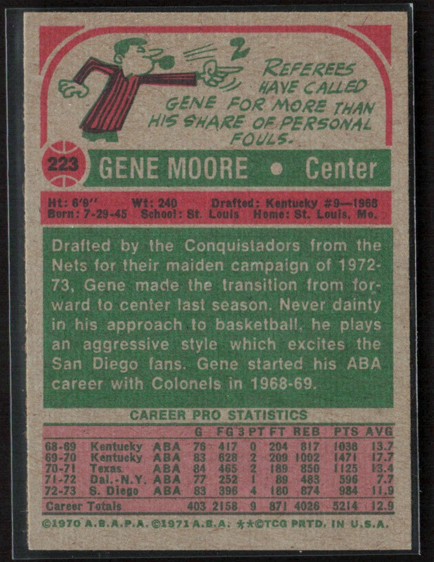 Gene Moore 1973 Topps #223 San Diego Conquistadors