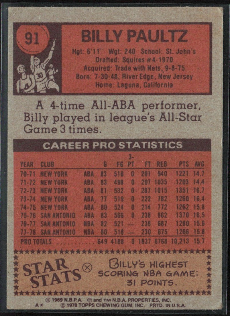 Billy Paultz 1978 Topps #91 San Antonio Spurs