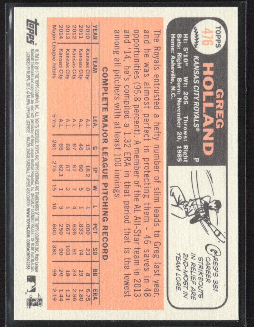 Greg Holland 2015 Topps Heritage SP #476 Kansas City Royals