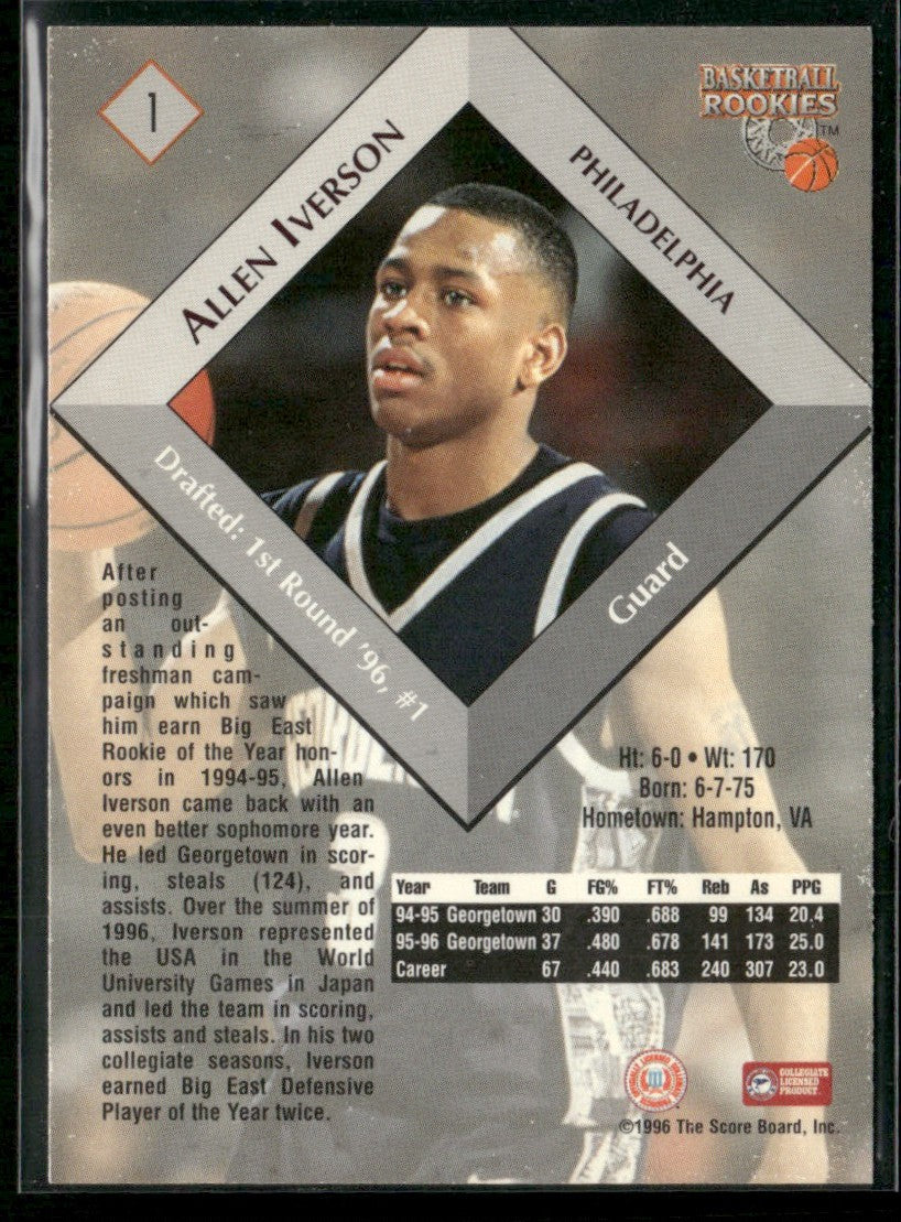 Allen Iverson 1996 Score Board Rookies RC #1 Georgetown Hoyas