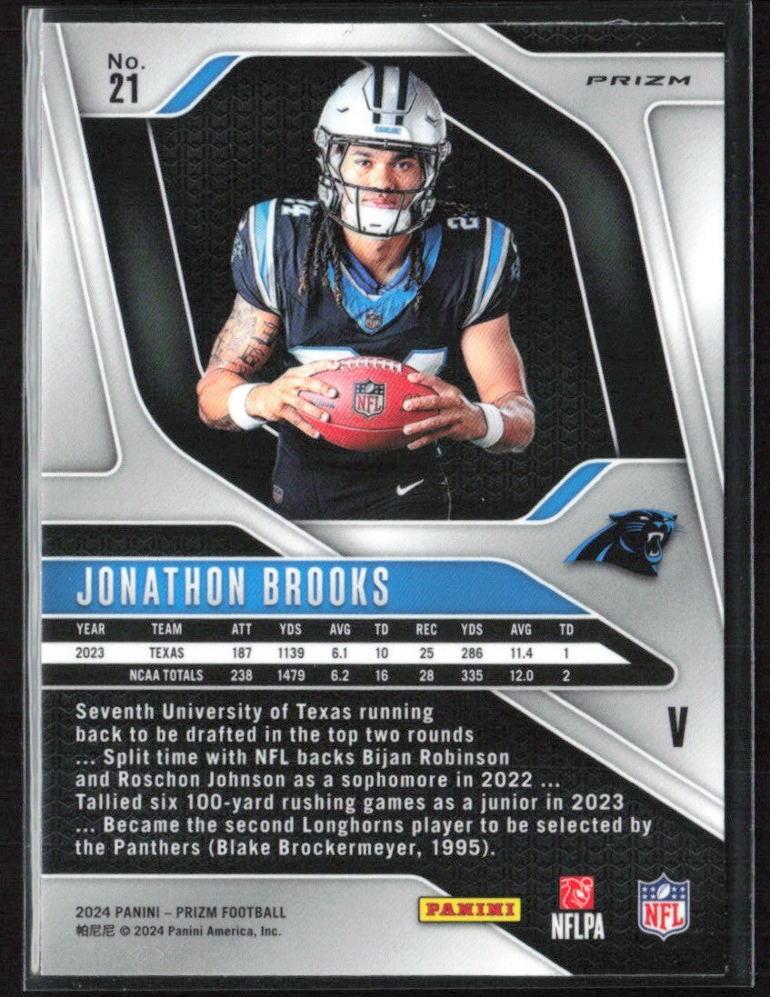 Jonathon Brooks 2024 Panini Prizm Silver Image Variation RC #21