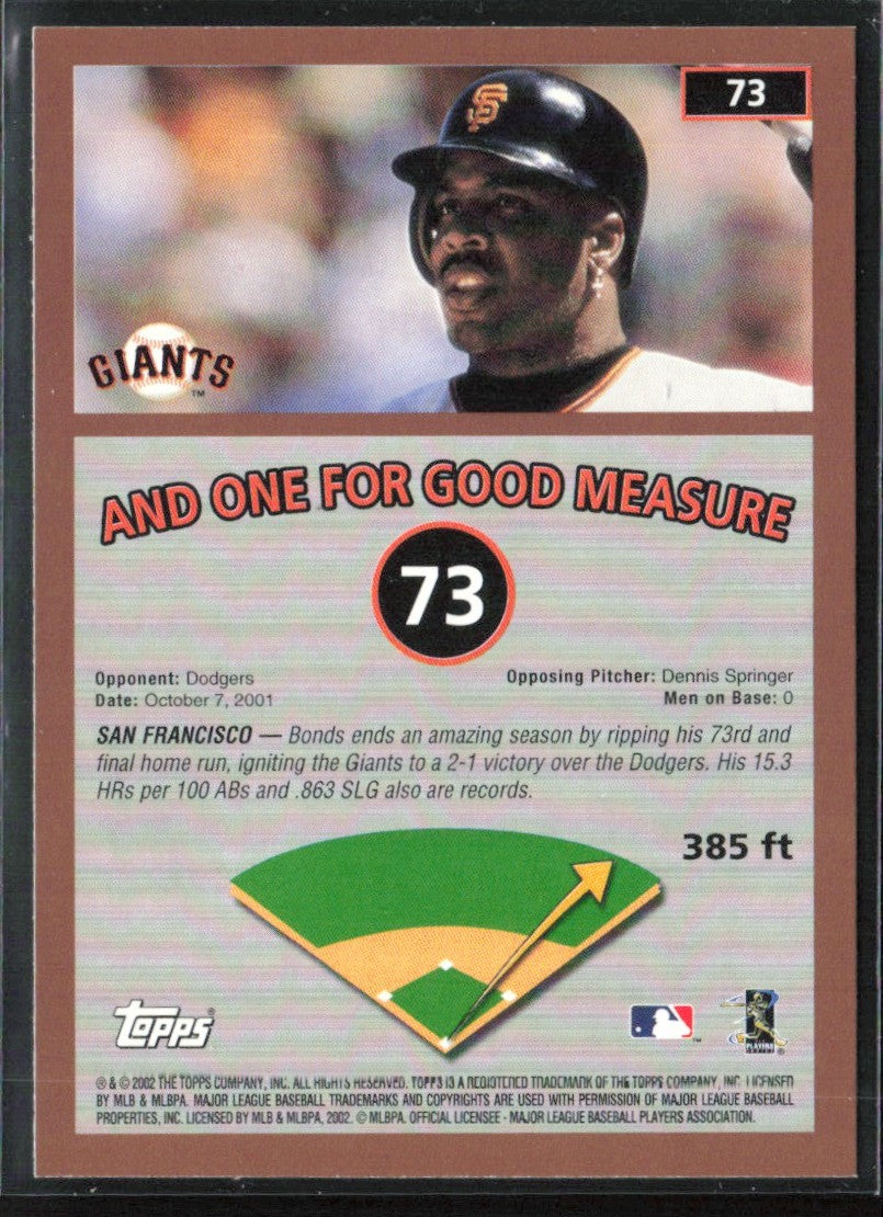 Barry Bonds 2002 Topps Race to #73 San Francisco Giants
