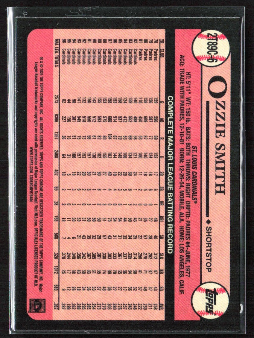 Ozzie Smith 2024 Topps Chrome 1989 Silver Pack #2T89C-6 St. Louis Cardinals