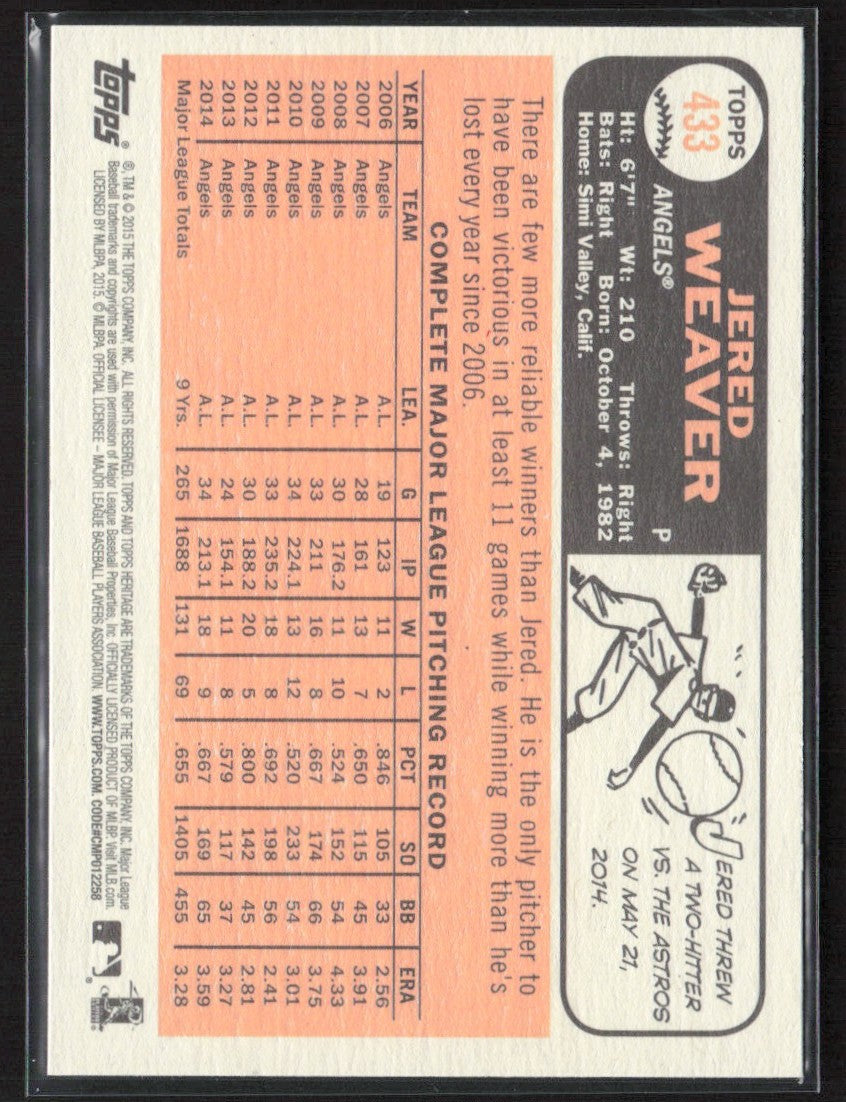 Jered Weaver 2015 Topps Heritage SP #433 Los Angeles Angels