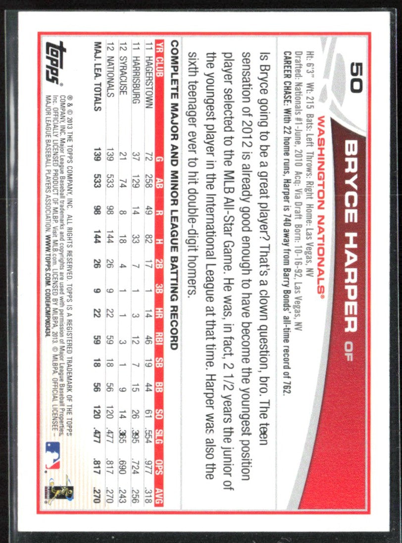 Bryce Harper 2013 Topps Opening Day #50 Washington Nationals