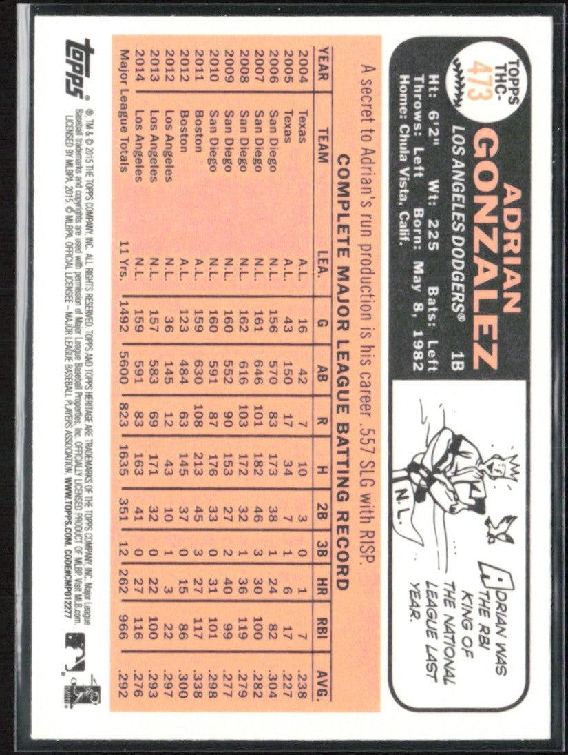 Adrian Gonzalez 2015 Topps Heritage Chrome Foil #THC-473 Los Angeles Dodgers