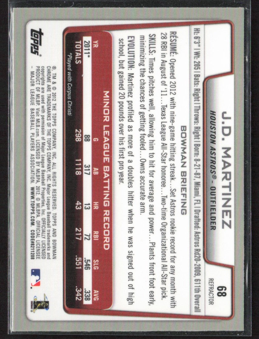 J.D. Martinez 2012 Bowman Chrome X-Fractor #68 Houston Astros
