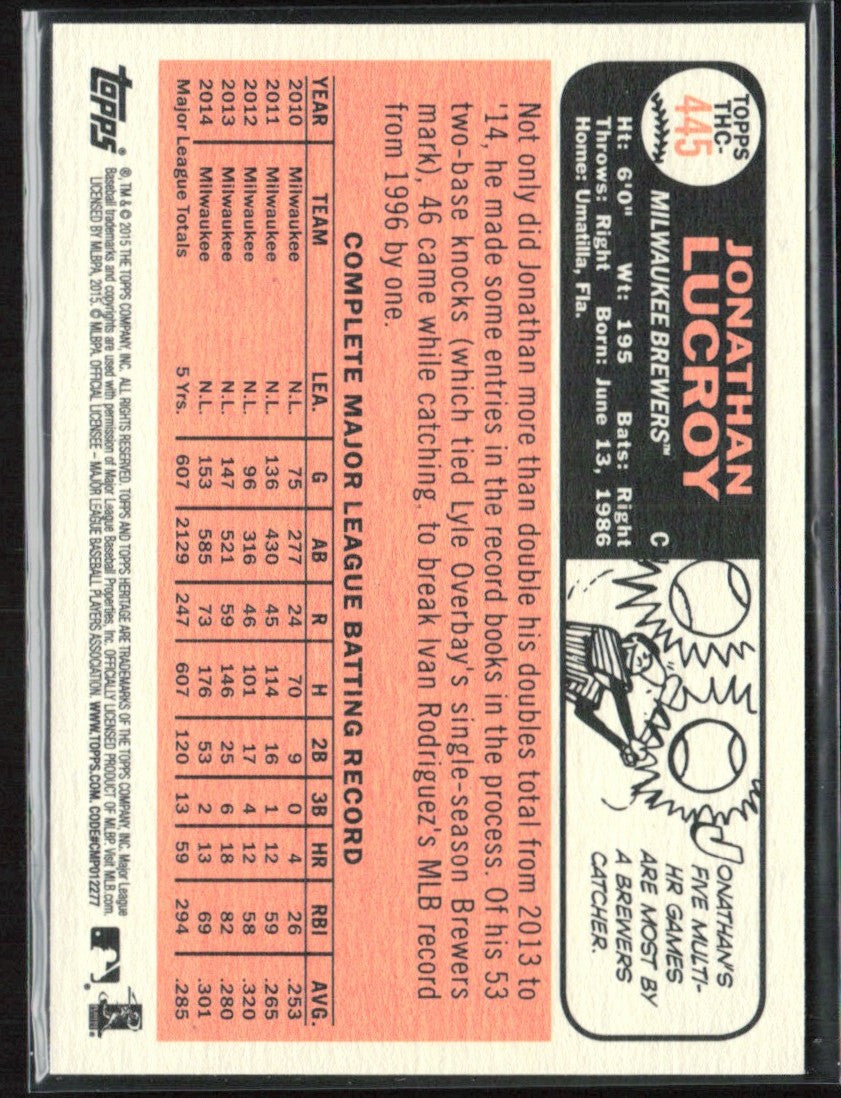 Jonathan Lucroy 2015 Topps Heritage Chrome Purple Refractor #THC-445