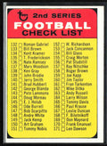 Checklist 1968 Topps #219