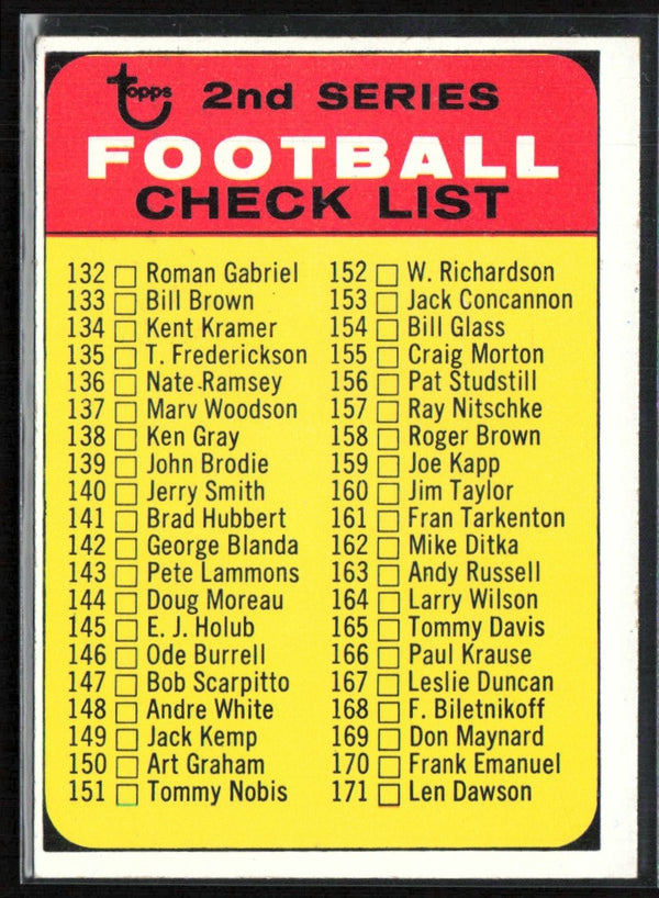 Checklist 1968 Topps #219