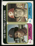 1973 Batting Leaders - Rod Carew/Pete Rose 1974 Topps #201