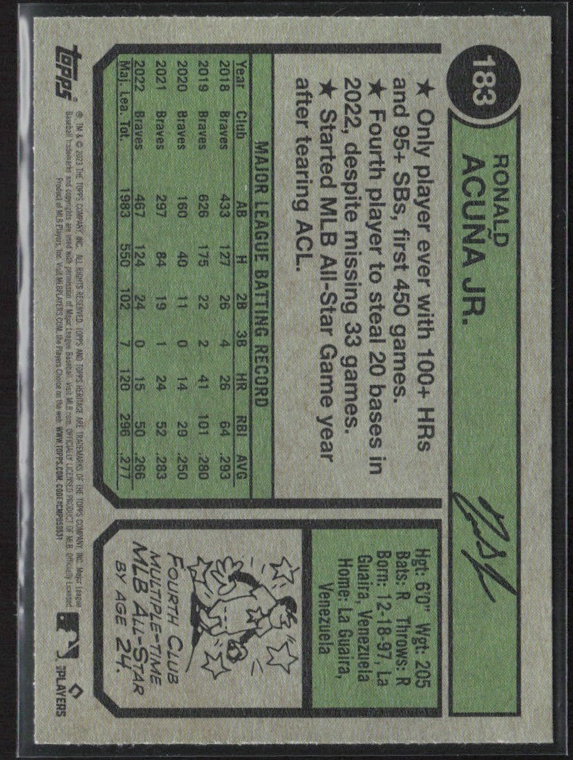 Ronald Acuna Jr. 2023 Topps Heritage #183 Atlanta Braves