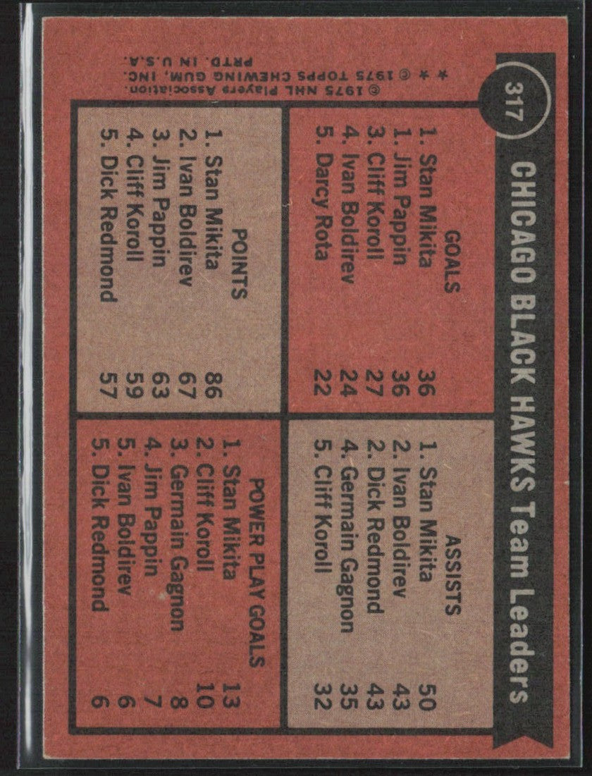 Stan Mikita/Jim Pappin 1975 Topps Team Leaders #317 Chicago Blackhawks
