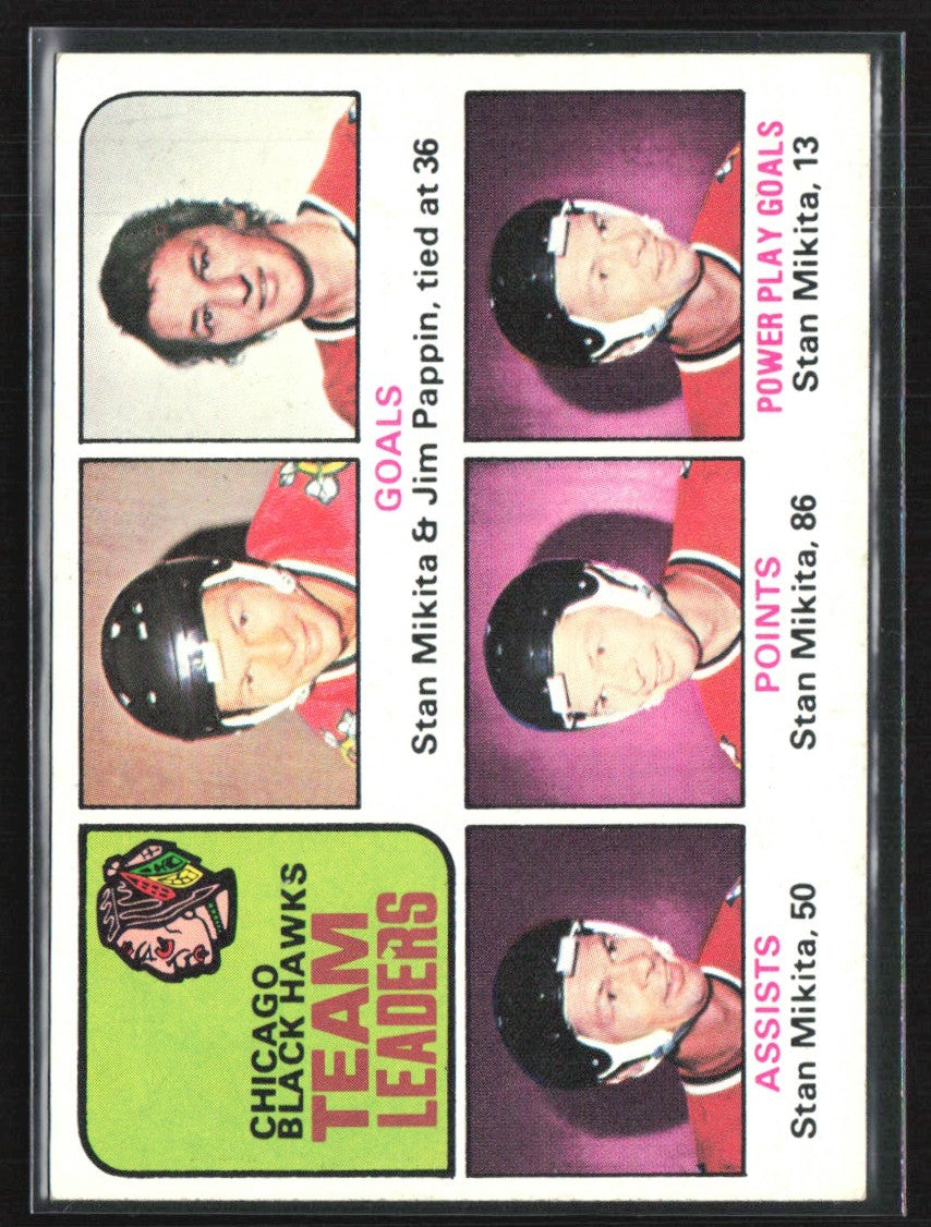 Stan Mikita/Jim Pappin 1975 Topps Team Leaders #317 Chicago Blackhawks