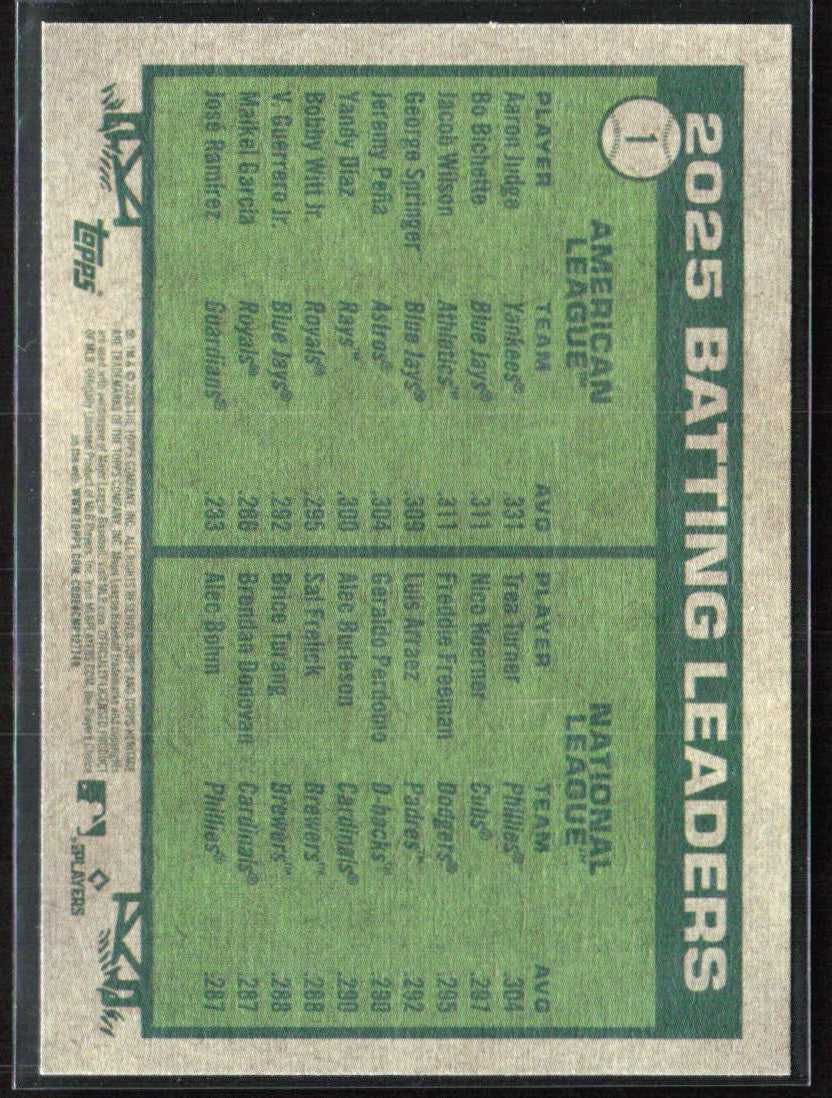 Aaron Judge / Trea Turner 2026 Topps Heritage League Leaders #1