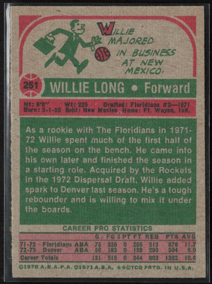 Willie Long 1973 Topps #251 Denver Rockets