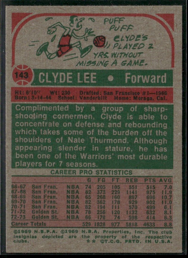 Clyde Lee 1973 Topps #143 Golden State Warriors
