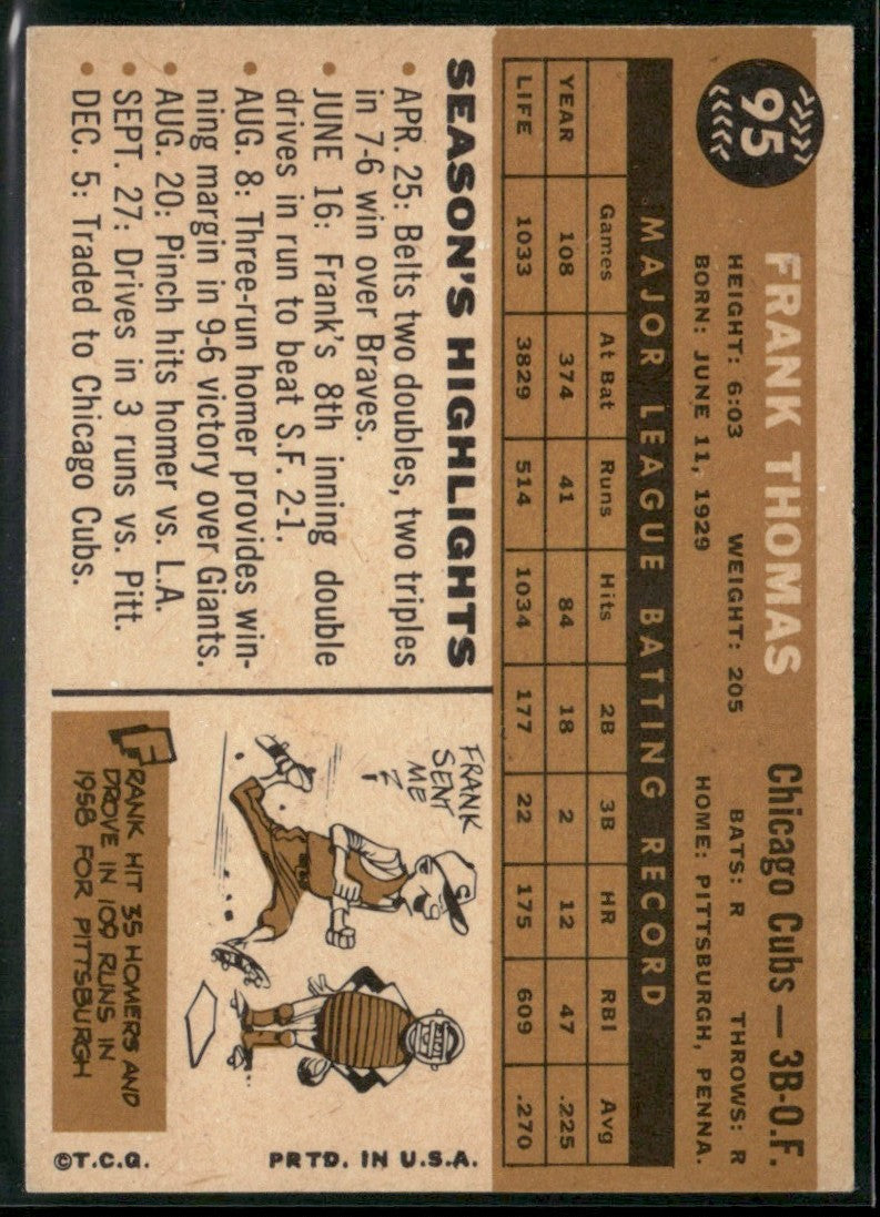 Frank Thomas 1960 Topps #95 Chicago Cubs