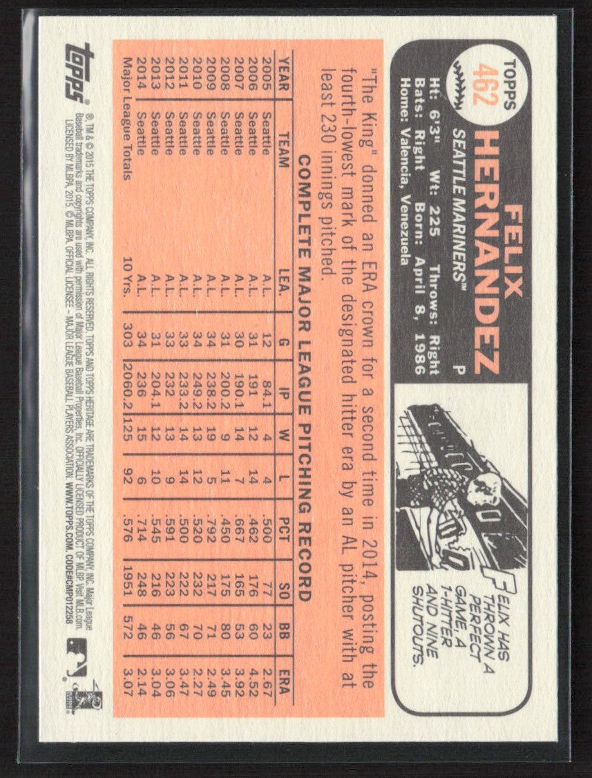Felix Hernandez 2015 Topps Heritage SP #462 Seattle Mariners
